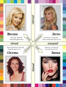 Создай свой стиль в одежде